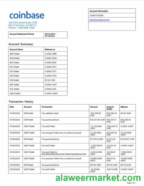 USA Coinbase account statement Word and PDF template